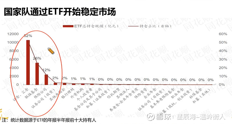 OP遭遇大幅下滑超290%，投资者恐慌性抛售