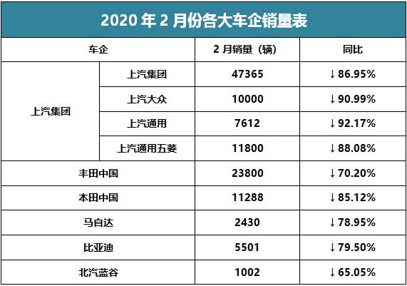 OP遭遇大幅下滑超290%，投资者恐慌性抛售